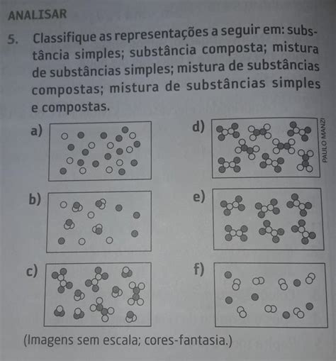 classifique as representações a seguir em substância simples substância composta